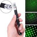 Imported Laser Light